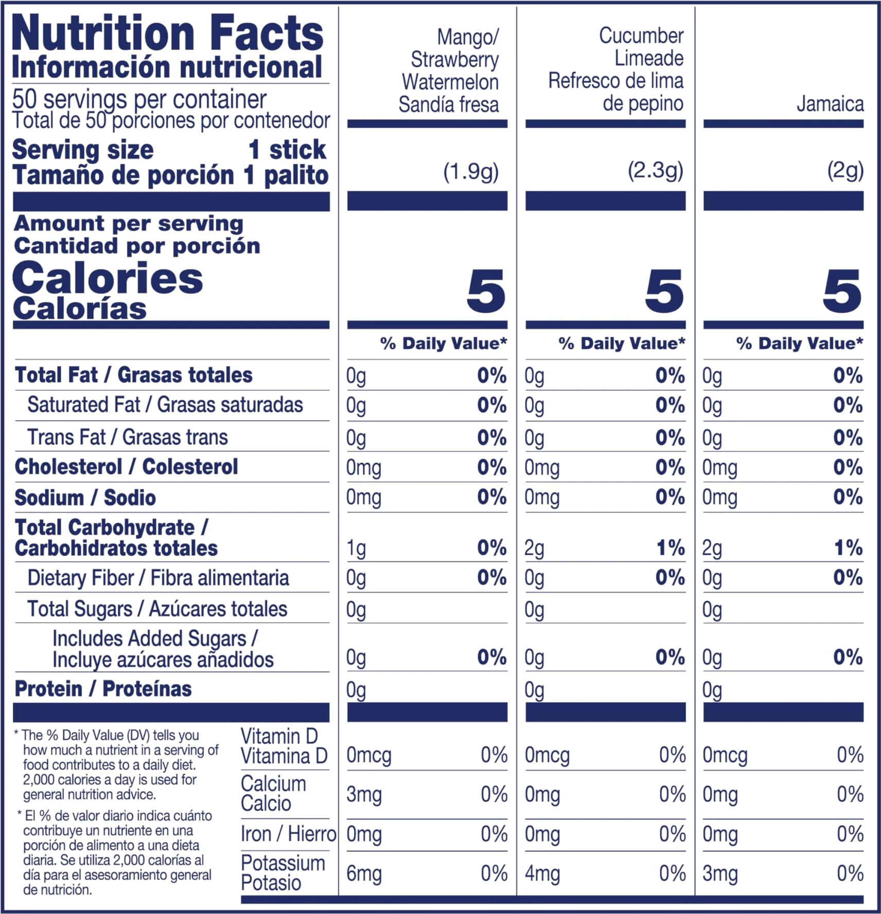 Flavor Aid Singles To Go nutrition panel, as printed on the variety box